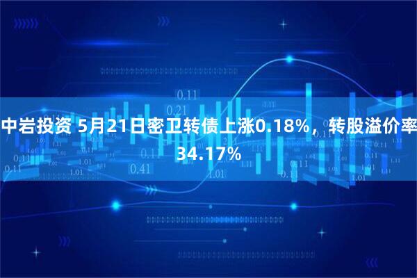 中岩投资 5月21日密卫转债上涨0.18%，转股溢价率34.17%