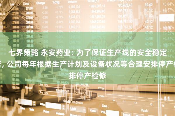 七界策略 永安药业: 为了保证生产线的安全稳定运行, 公司每年根据生产计划及设备状况等合理安排停产检修