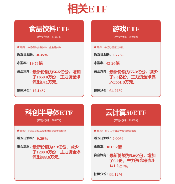 景盛配资 《哪吒2》终于下映了，但一笔有望超过票房的百亿收入还在进行