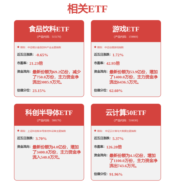 兴泊证券 加快实施“人工智能+”六大重点行动｜营商环境周报